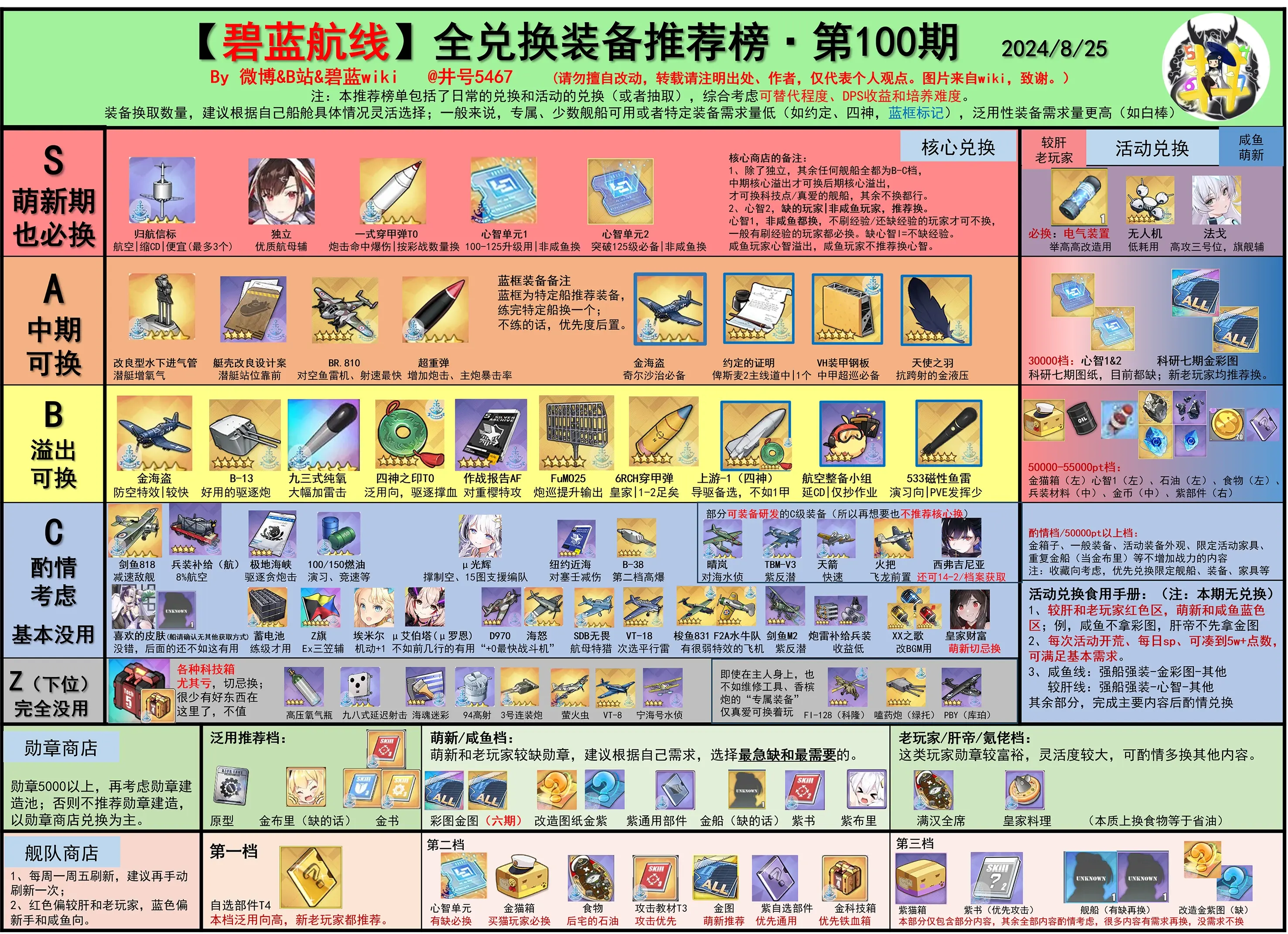 万能兑换系统(万能兑换系统小说)