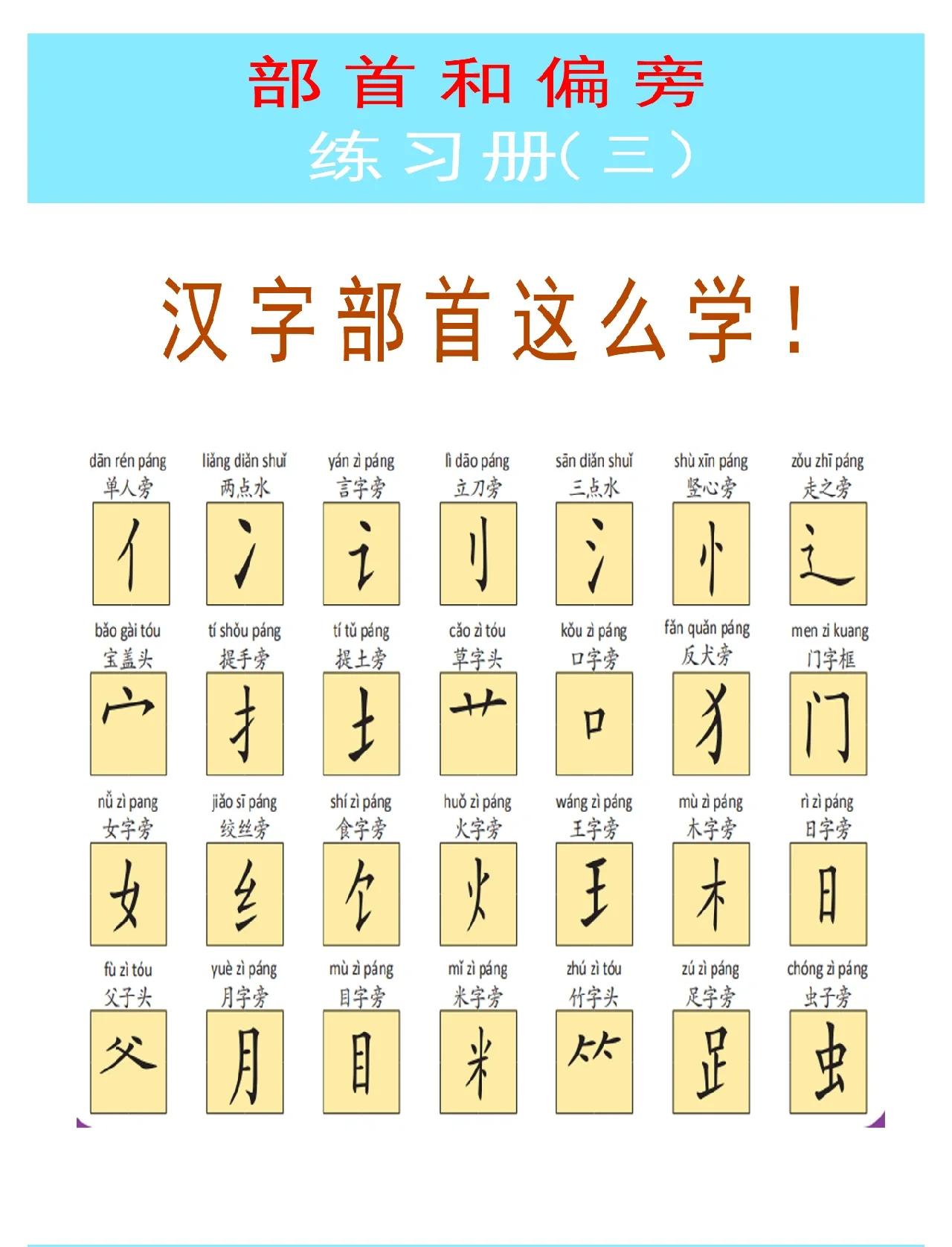 缬的拼音(缬沙坦的拼音)