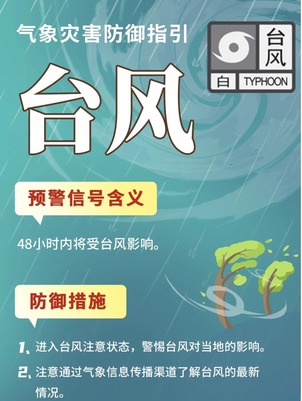 2022年6号台风最新消息及时间(2022年6号台风最新消息及时间表) 2022年6号台风最新消息及时间(2022年6号台风最新消息及时间表)