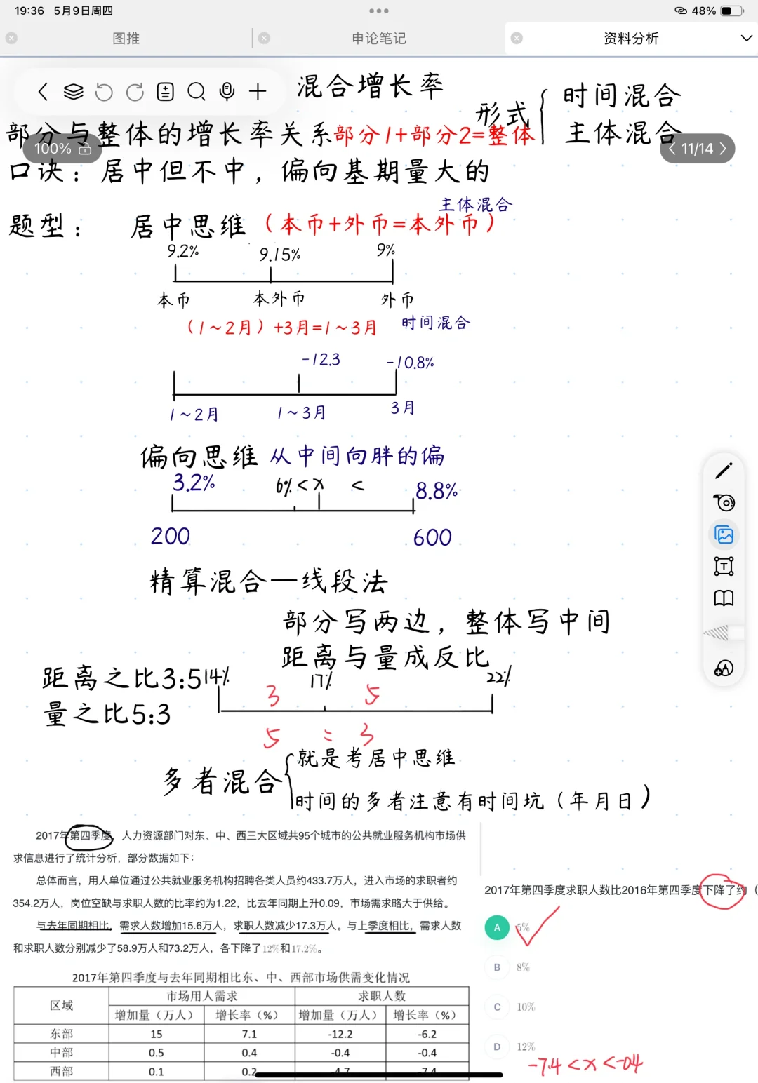资本充足率计算公式(资本充足率计算例题及答案) 资本充足率计算公式(资本充足率计算例题及答案)