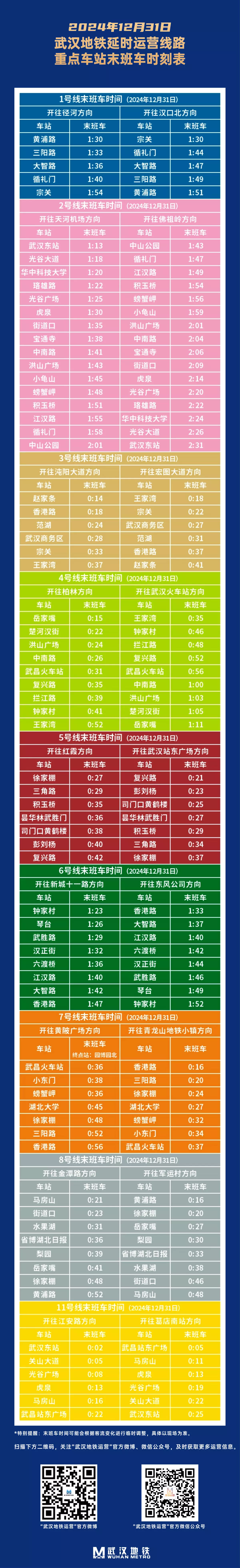 7号线地铁首末车时间表(上海7号线地铁首末车时间表) 7号线地铁首末车时间表(上海7号线地铁首末车时间表)