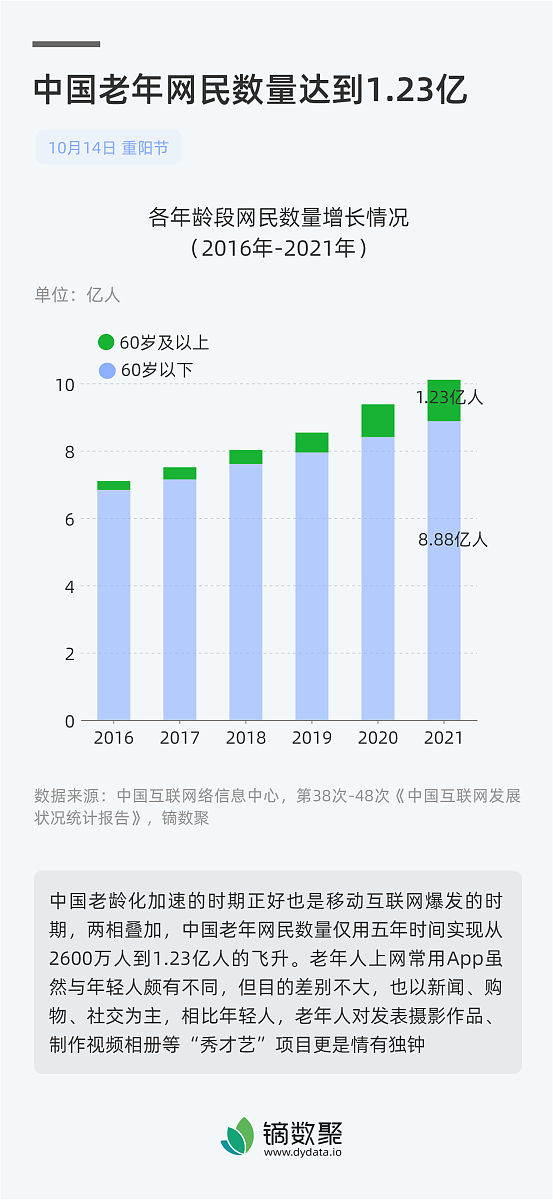 都市每日答题一个亿(都市每日答题一个亿在线阅读)