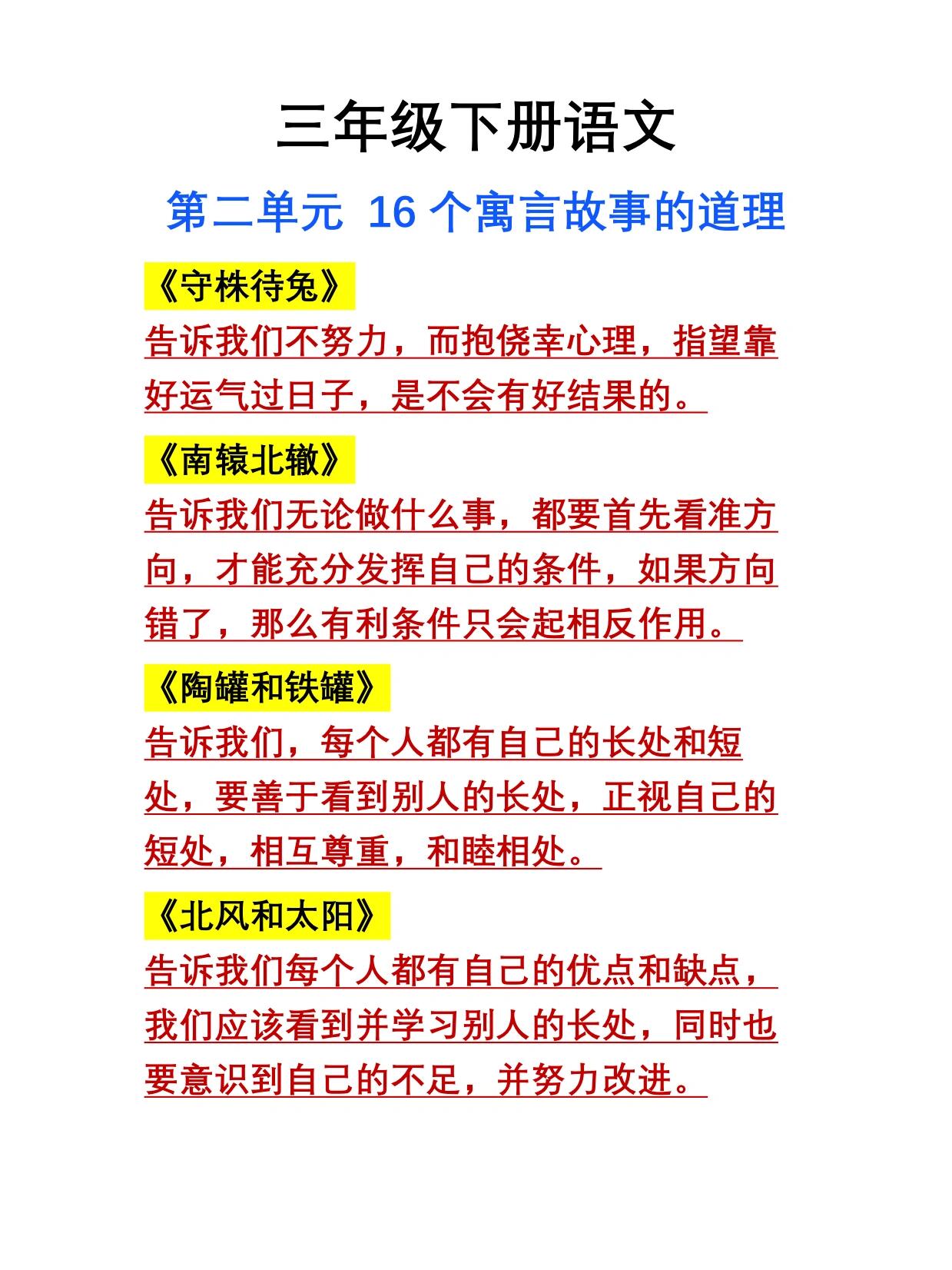 小学经典寓言故事100篇(小学经典寓言故事100篇视频)