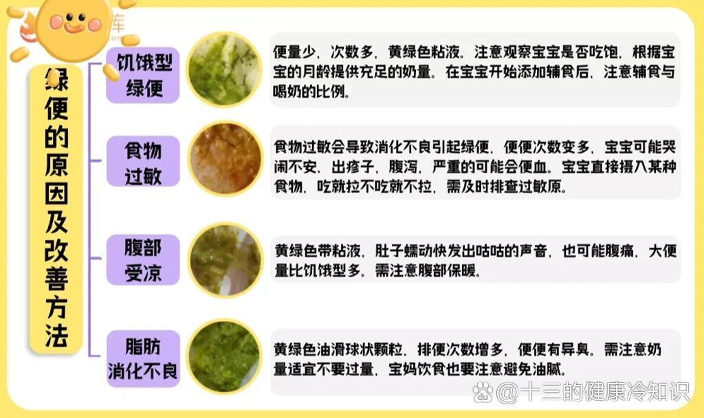 便(便的拼音)