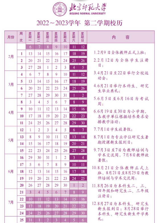 大学什么时候放暑假2022年(大学什么时候放暑假2022年寒假) 大学什么时候放暑假2022年(大学什么时候放暑假2022年寒假)