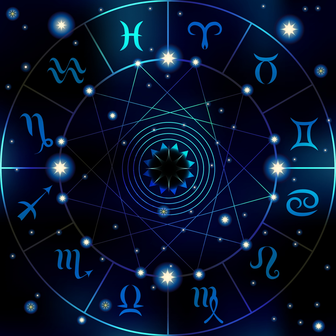 星座.(星座对应的月份)