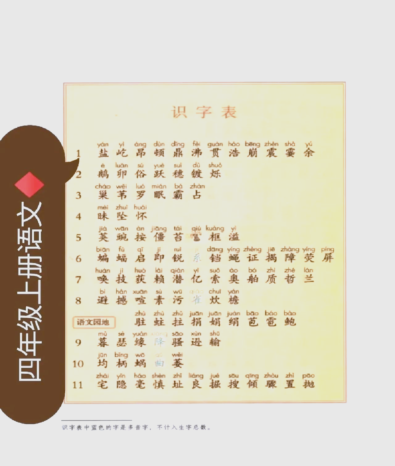 荫的拼音(绿荫的拼音)