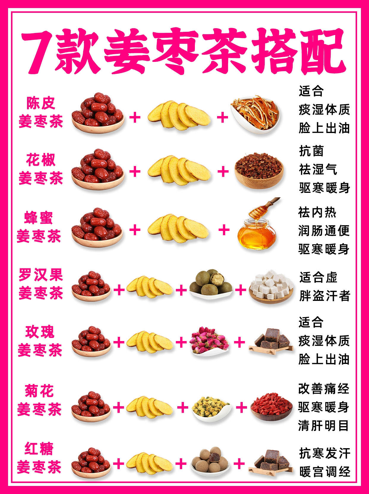 姜茶的功效与禁忌(红糖姜茶的功效与禁忌) 姜茶的功效与禁忌(红糖姜茶的功效与禁忌)
