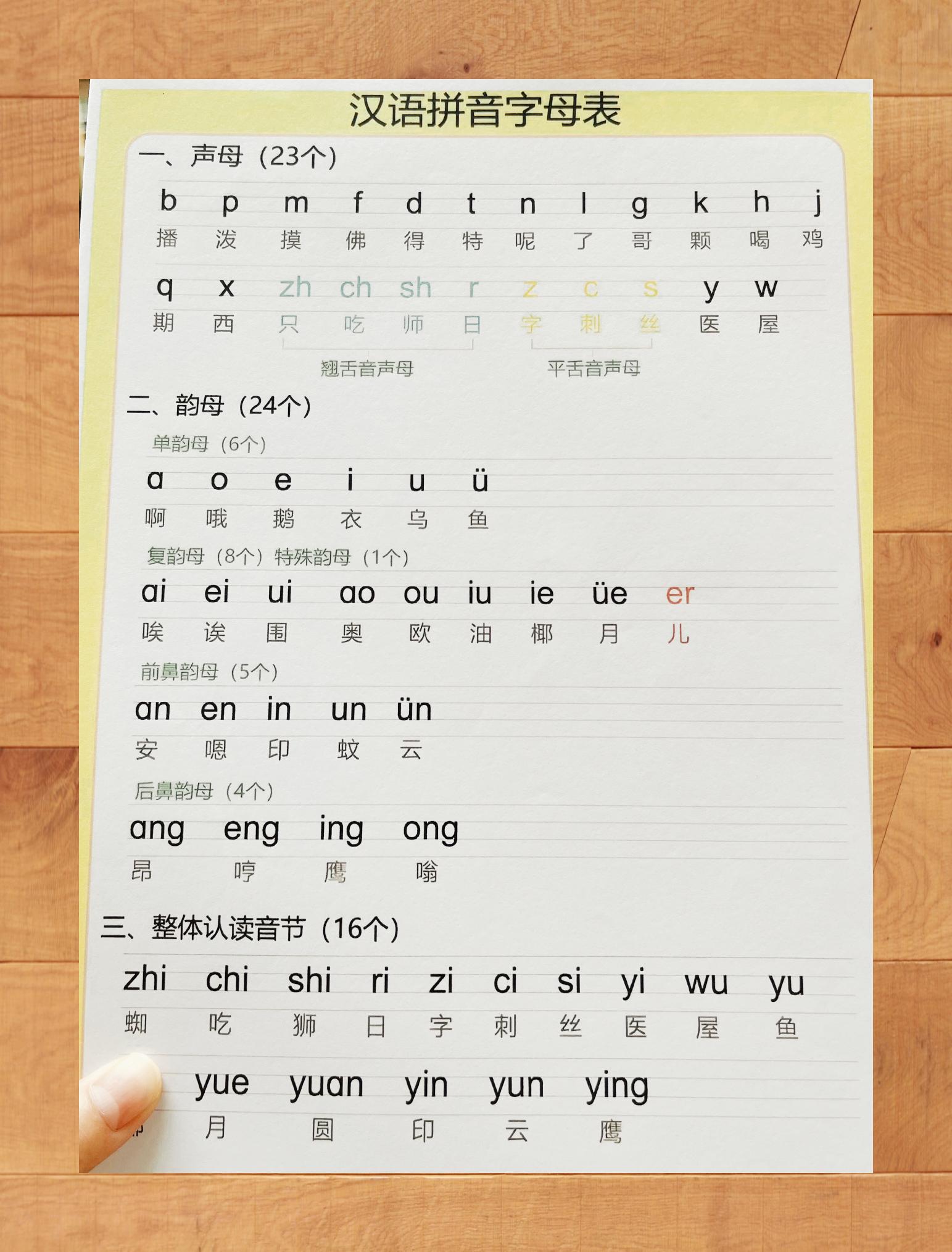 摸拼音(摸索拼音)