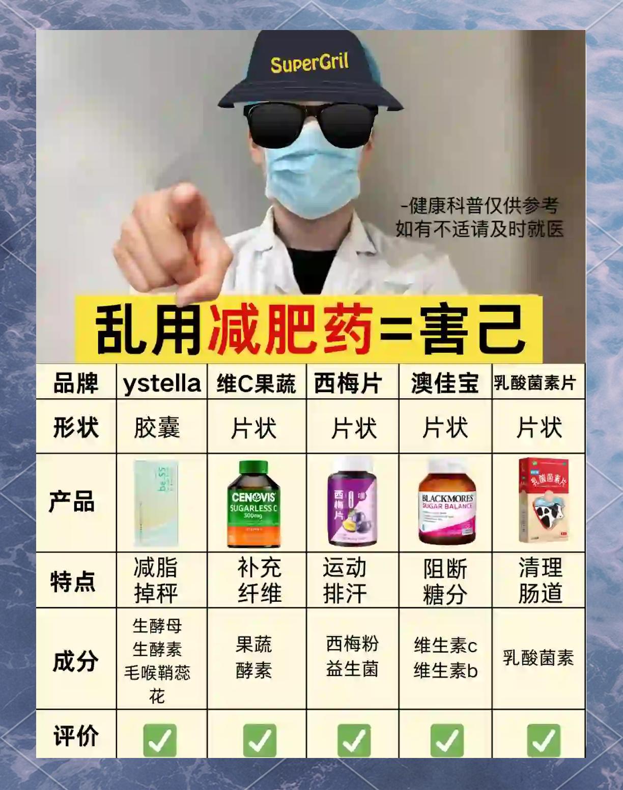 日本减肥药小粉丸有什么危害(日本减肥药小粉丸有什么危害和副作用)