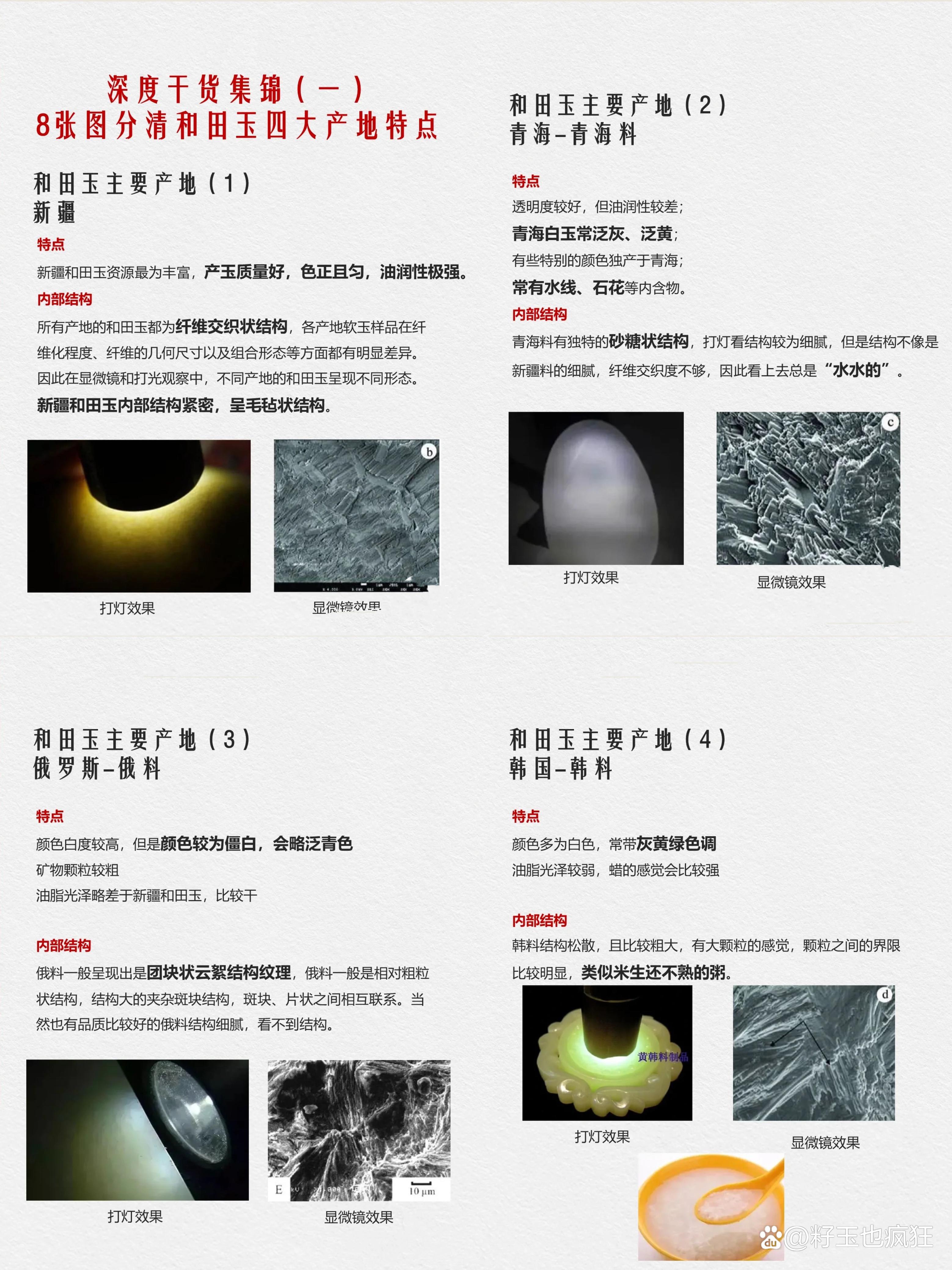 和田玉产地(和田玉产地分布图)