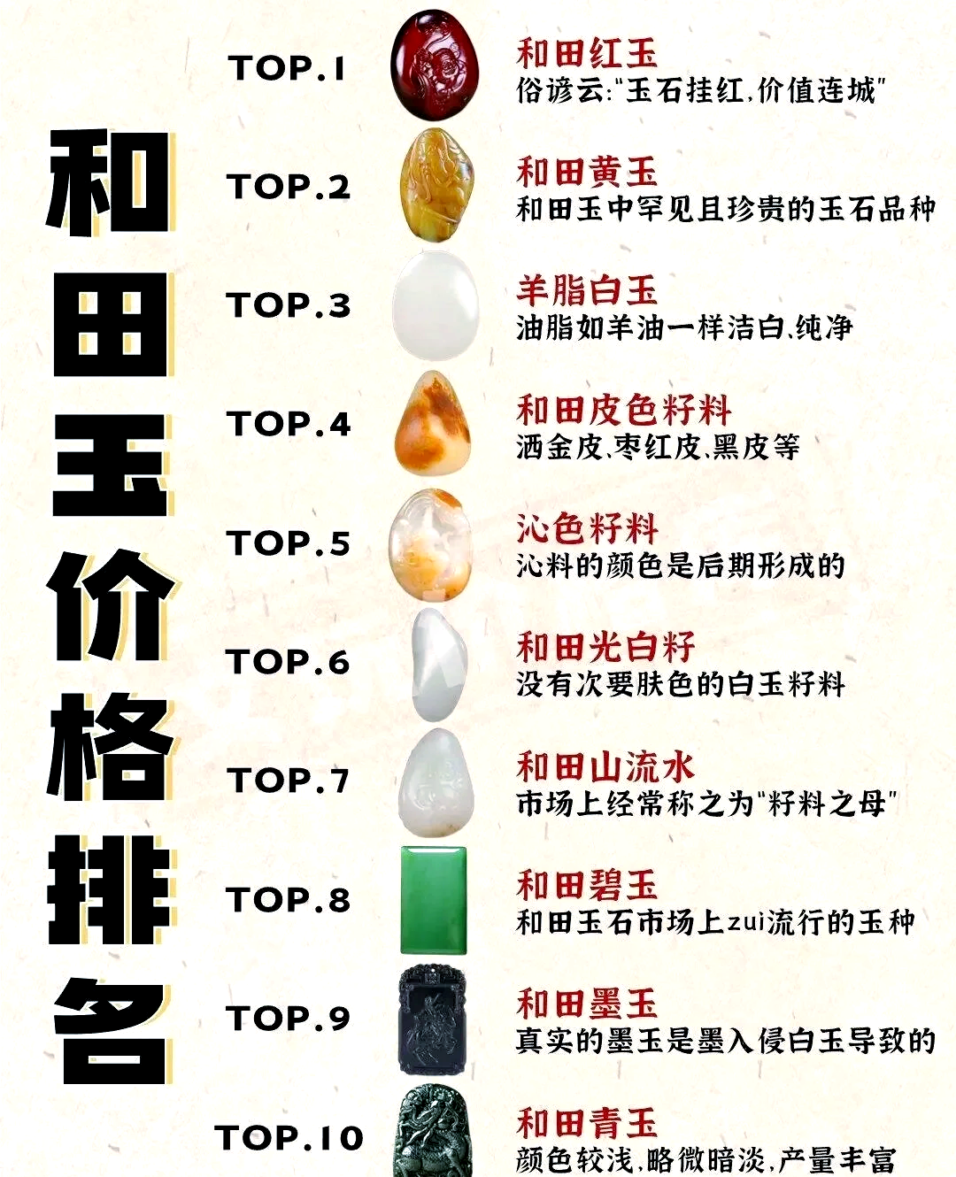 和田玉颜色等级价格表(和田玉颜色等级价格表玉石手串)
