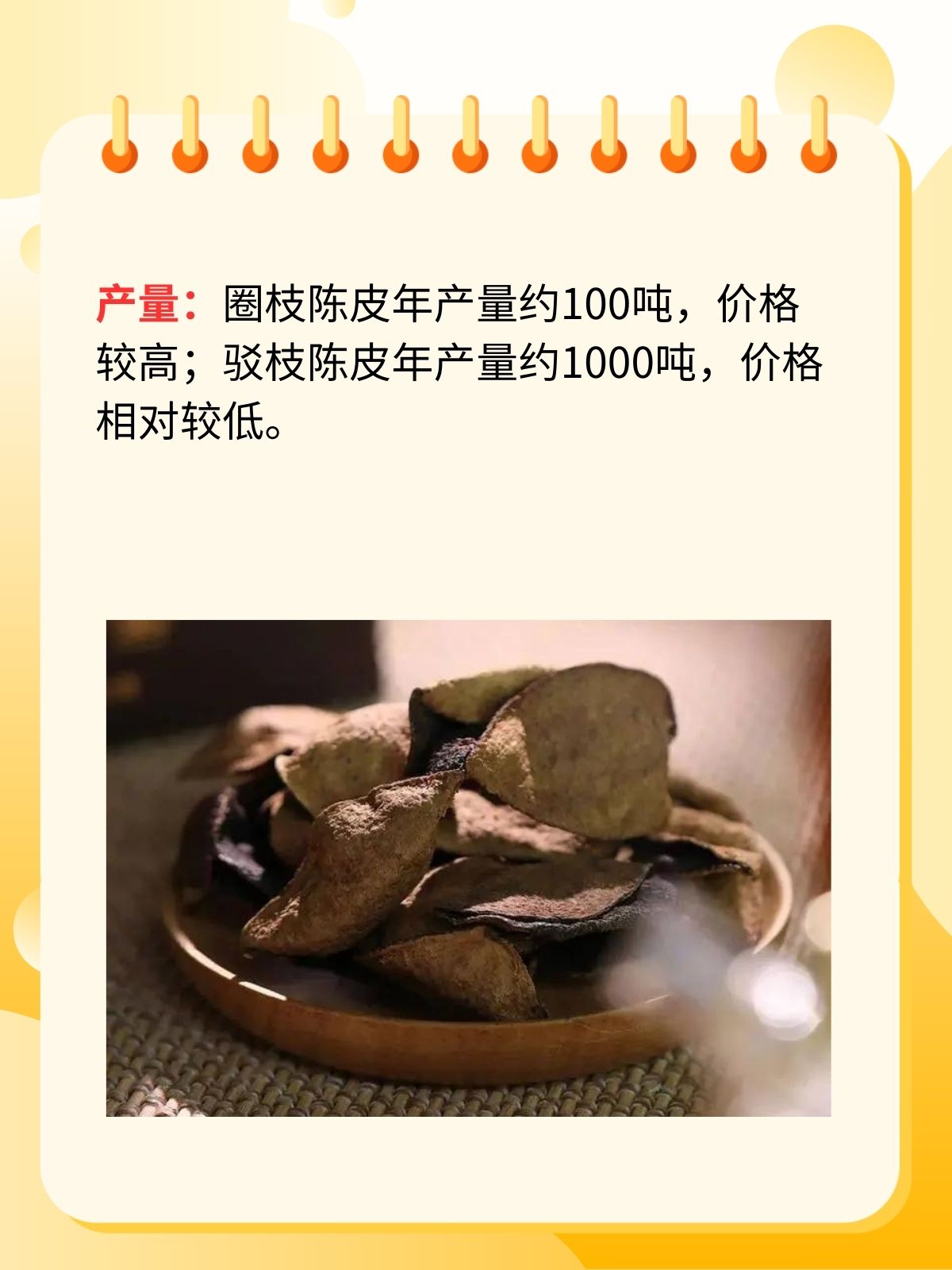 圈枝与原枝陈皮的区别(圈枝陈皮与原枝陈皮的区别)