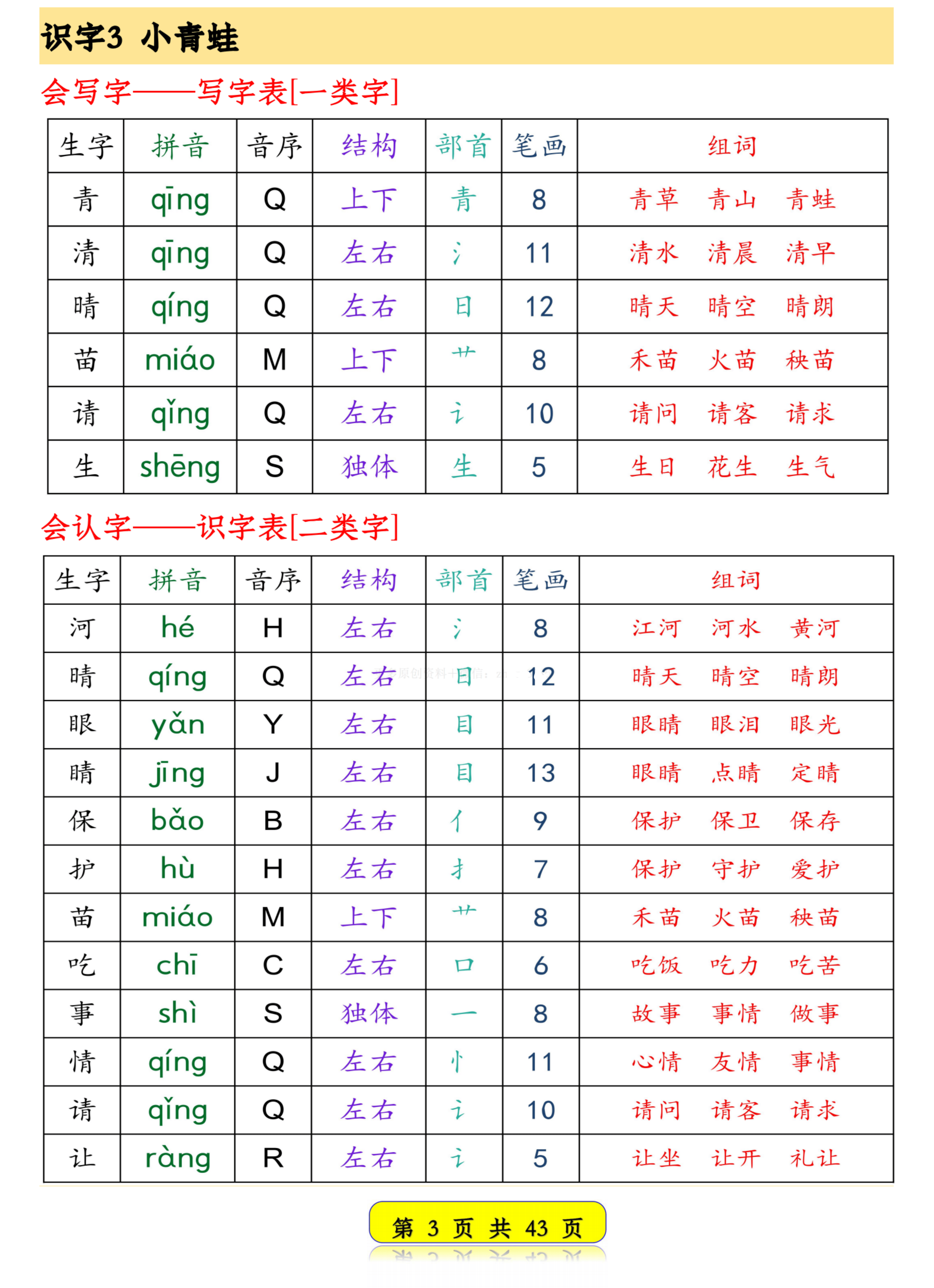 冻部首(冻部首组词拼音怎么写)