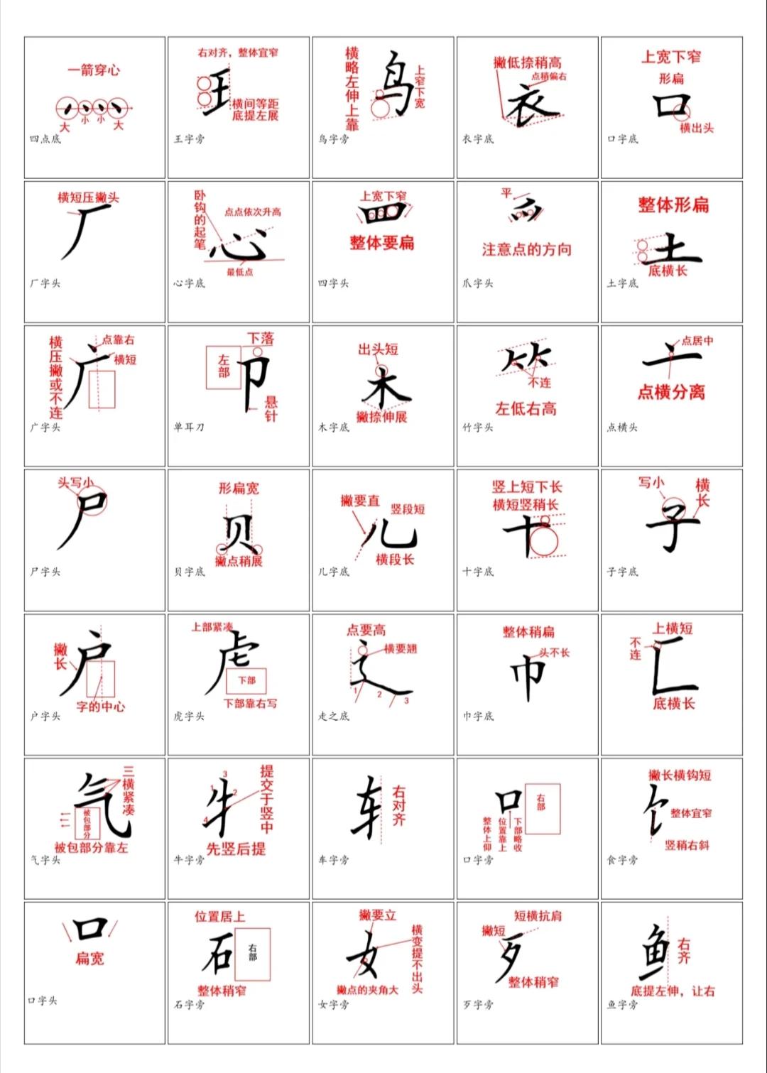 冻部首(冻部首组词拼音怎么写)