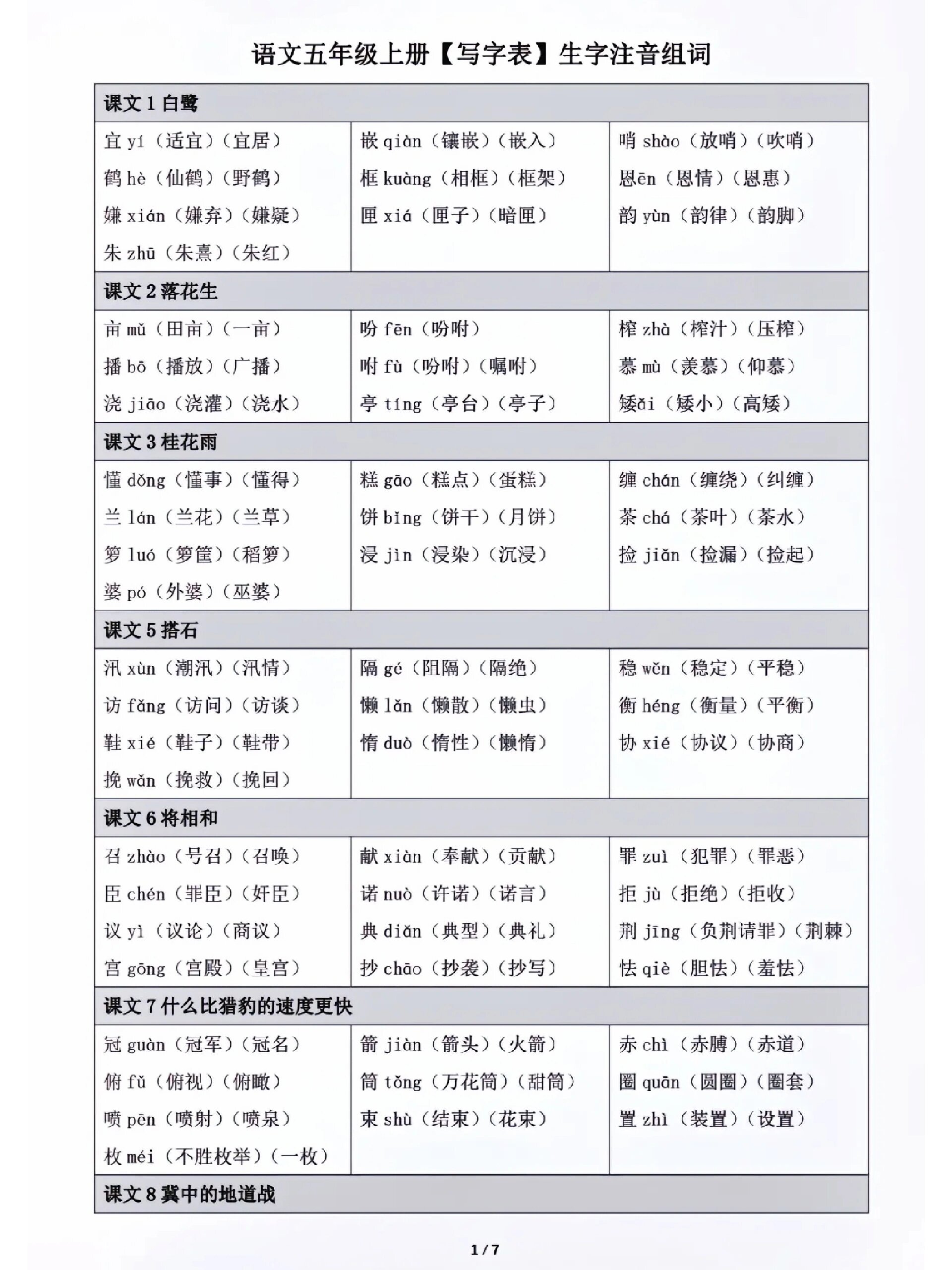 筹的拼音和组词(筹的拼音和组词语)