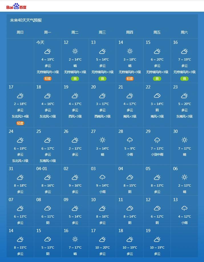 北海天气预报30天准确一个月(广西北海天气预报30天查询一个月)