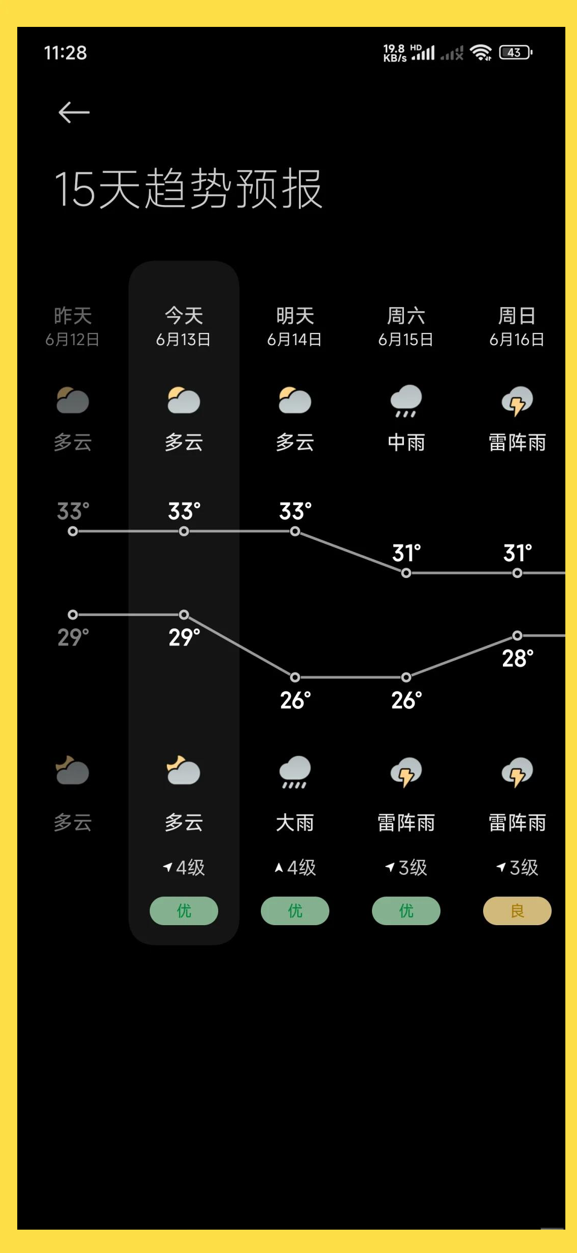 北海天气预报30天准确一个月(广西北海天气预报30天查询一个月)