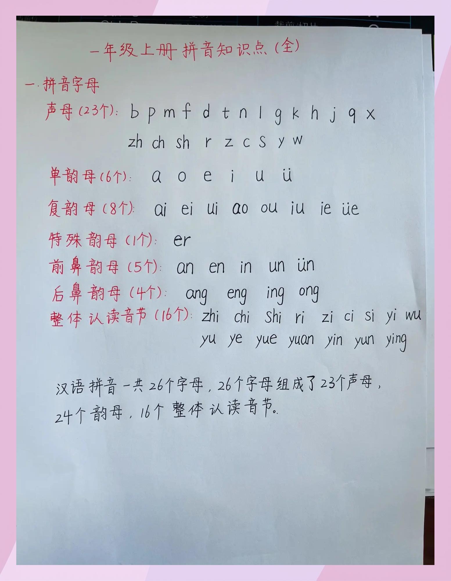 爵的拼音(爵的拼音怎么读)