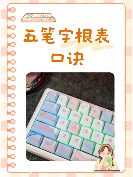 售五笔怎么打(售五笔怎么打字)