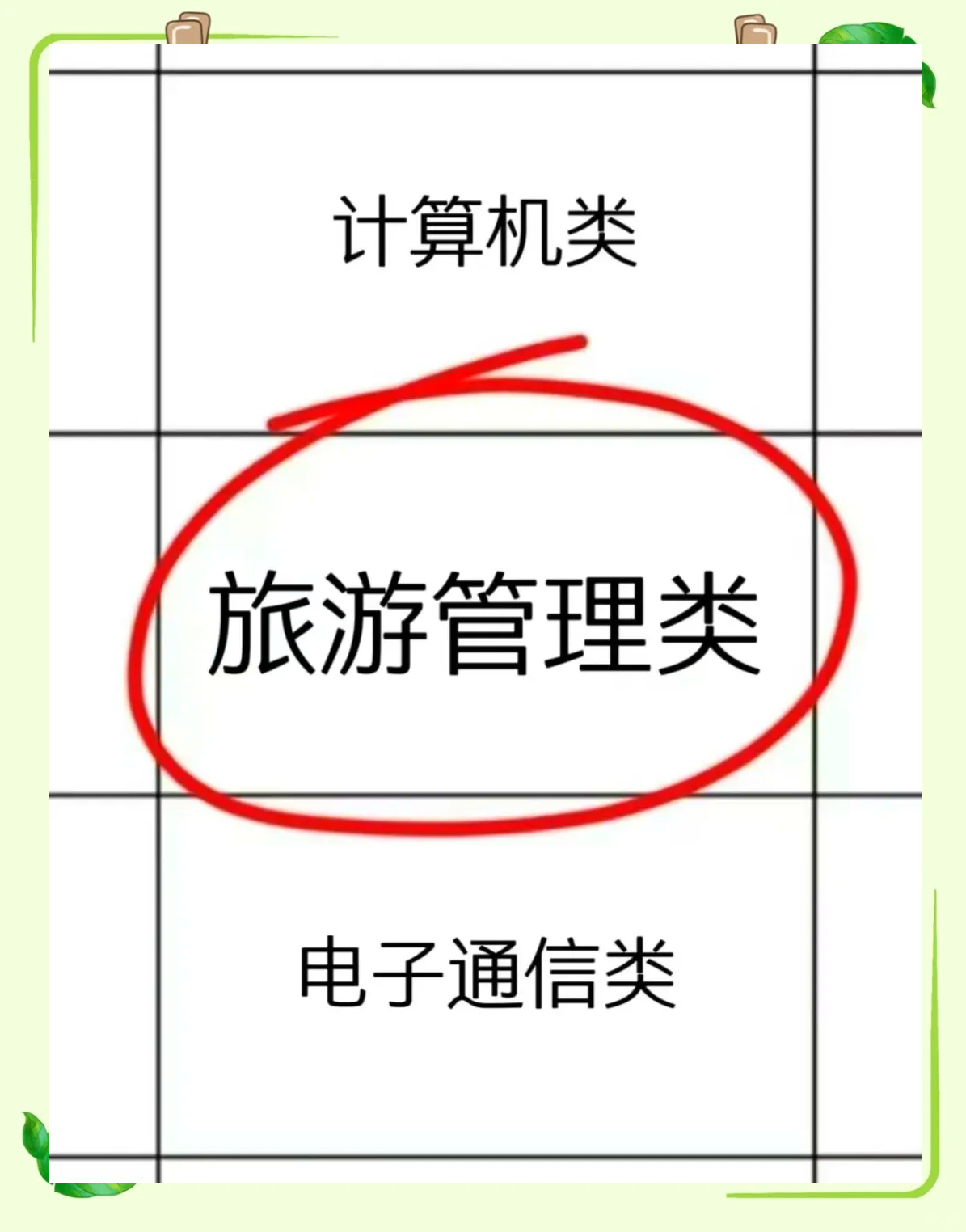 千万别学旅游管理(学旅游管理专业吃香吗) 千万别学旅游管理(学旅游管理专业吃香吗)