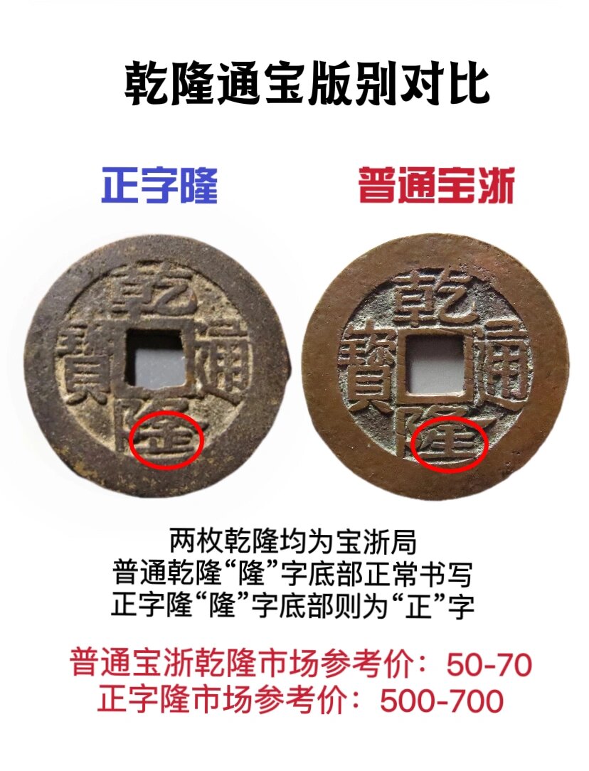 乾隆通宝的鉴定专家(乾隆通宝的鉴定专家有哪些)