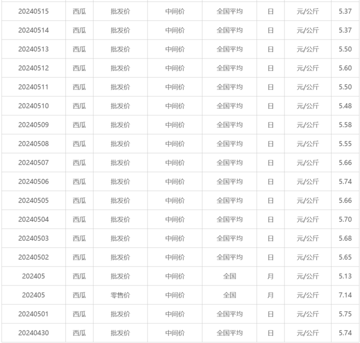 江西到江苏多少公里(江西到江苏多少公里几小时) 江西到江苏多少公里(江西到江苏多少公里几小时)