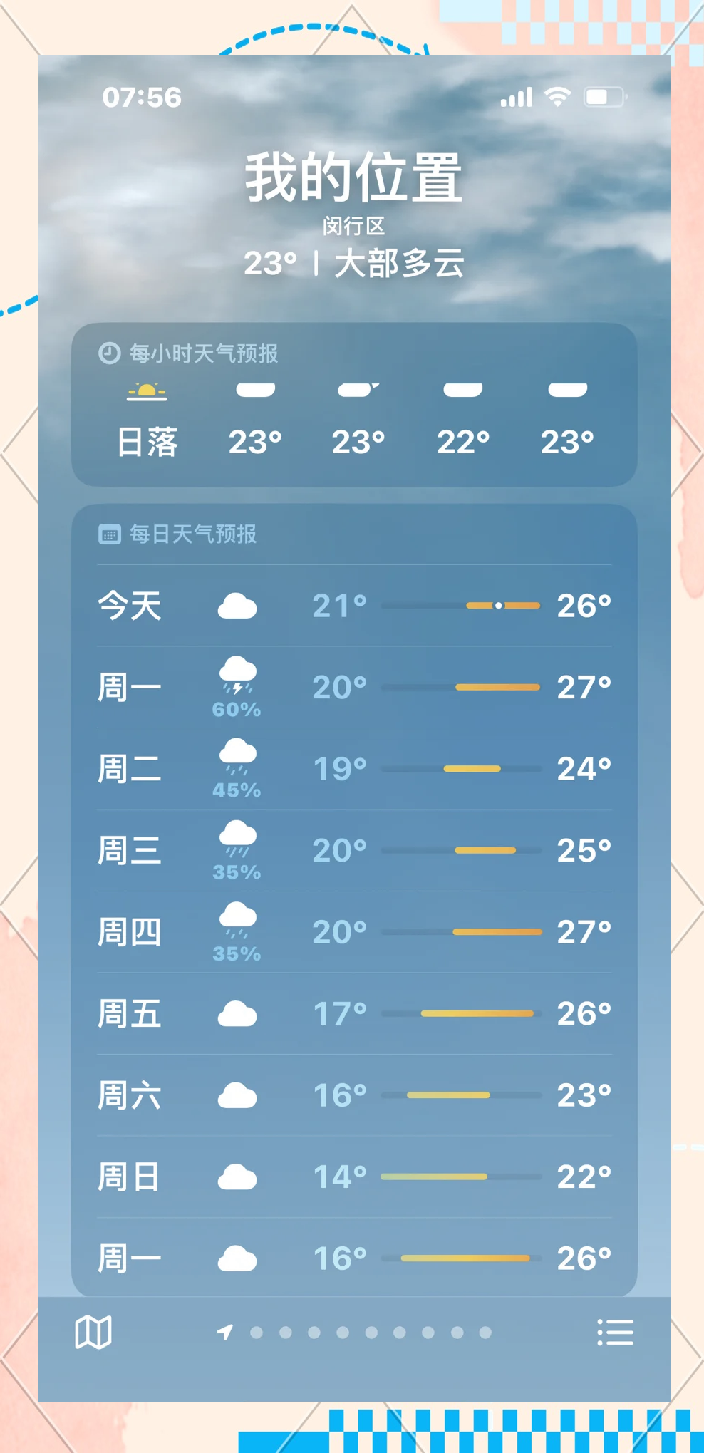 上海七月份天气(上海七月份天气预报30天查询)