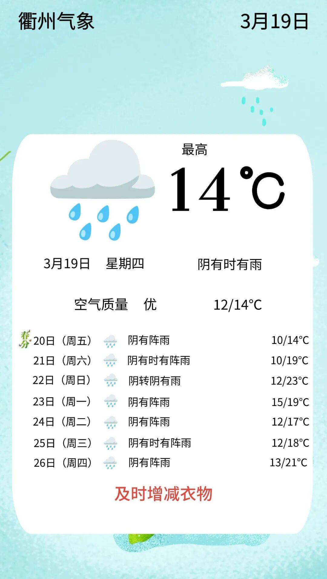 玉林天气预报15天准确(广西玉林天气预报15天查询系统)