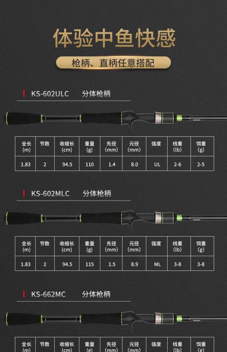 鱼竿排名(山东威海鱼竿排名) 鱼竿排名(山东威海鱼竿排名)