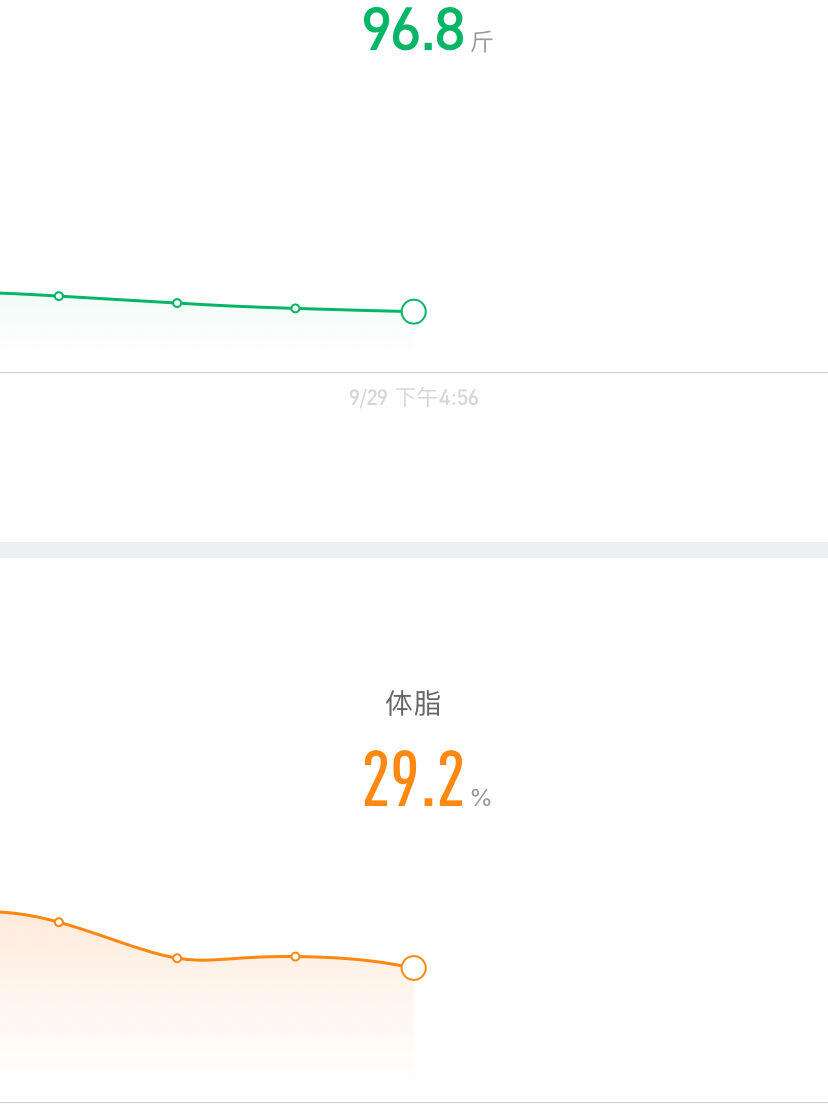 脂(脂的拼音) 脂(脂的拼音)