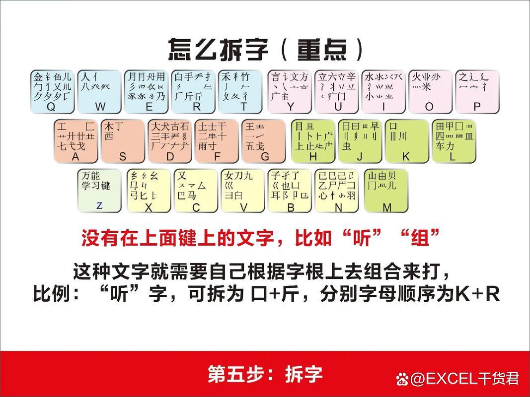 截五笔怎么打(截五笔怎么打字) 截五笔怎么打(截五笔怎么打字)