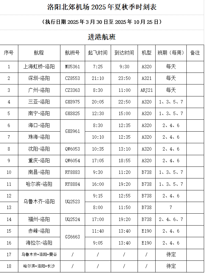 飞机航班时刻表查询(南宁到大连的飞机航班时刻表查询)