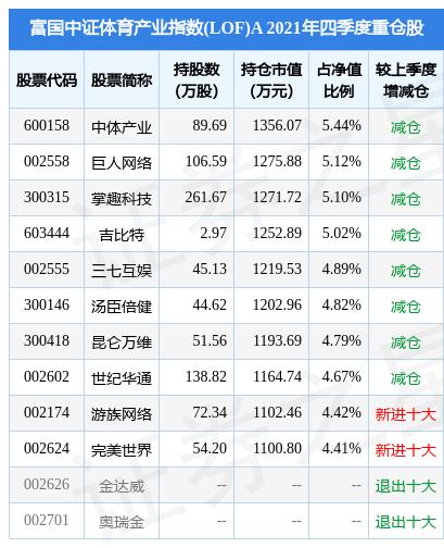 600158股吧(6001985股吧)