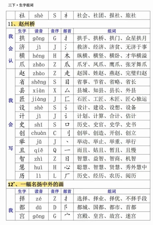 粘的部首和组词(粘的部首和组词是什么)