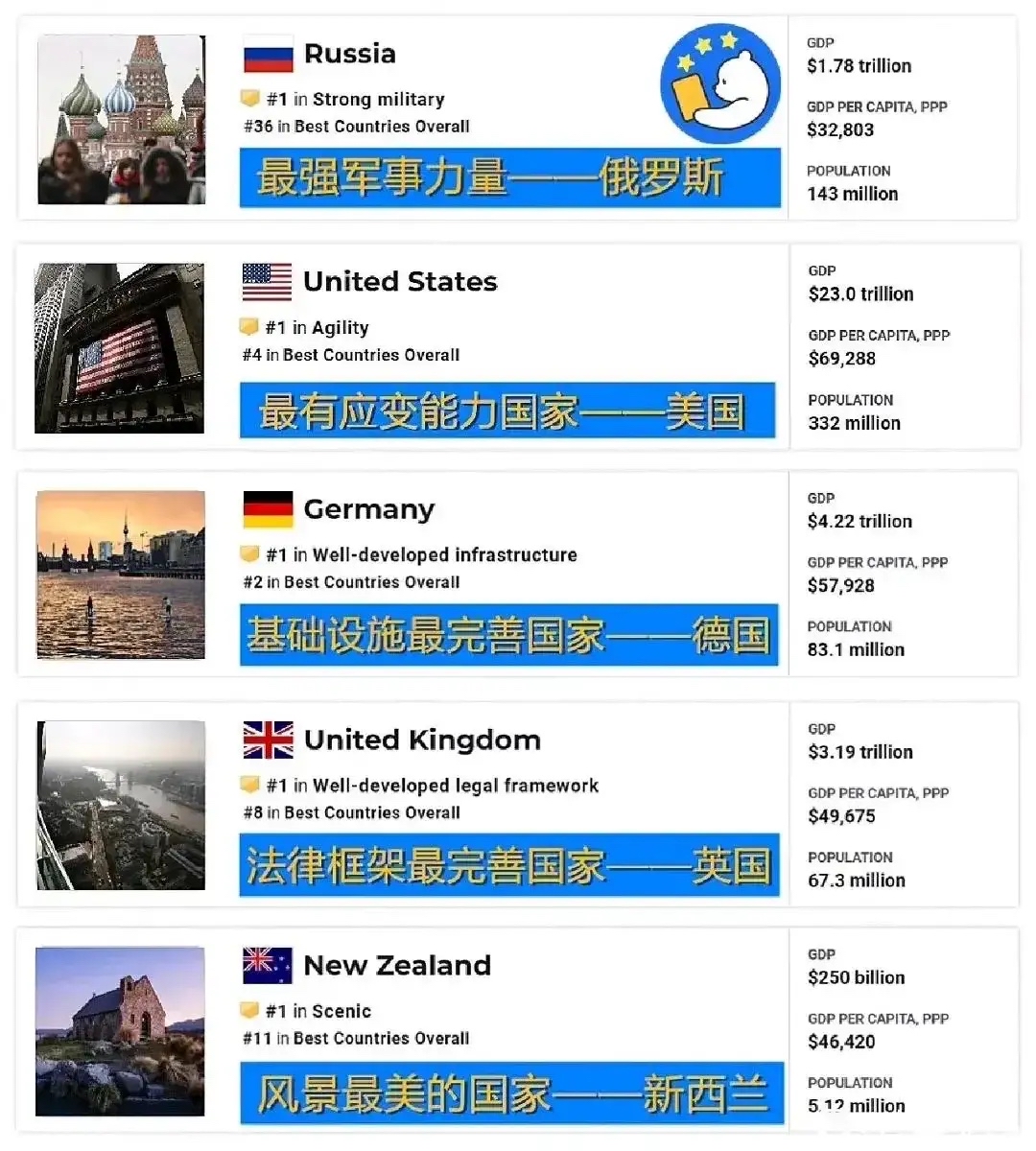 此网站受美利坚法律法规保护(此网站受到美法律保护2019) 此网站受美利坚法律法规保护(此网站受到美法律保护2019)