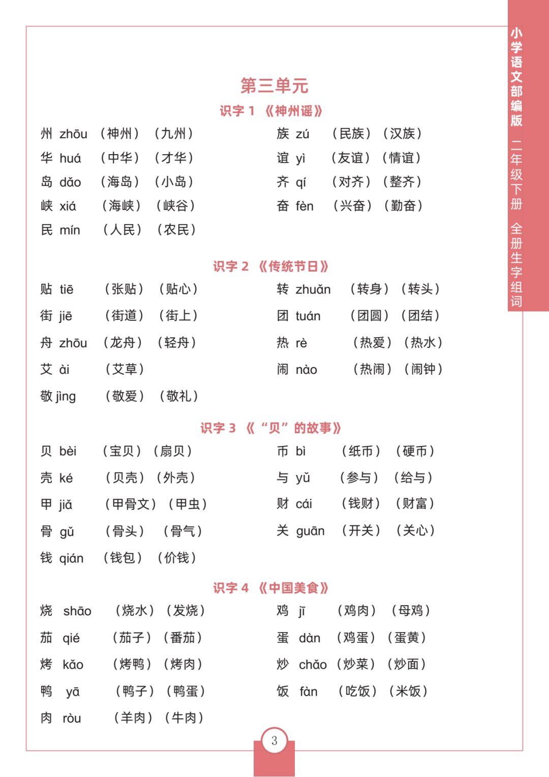 灼见的灼组词(灼见的灼组词有哪些) 灼见的灼组词(灼见的灼组词有哪些)