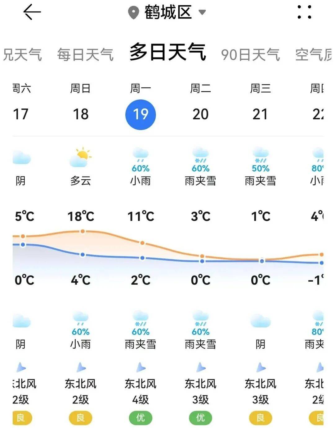 恩施天气预报30天准确一个月(恩施天气预报30天准确一个月查询)