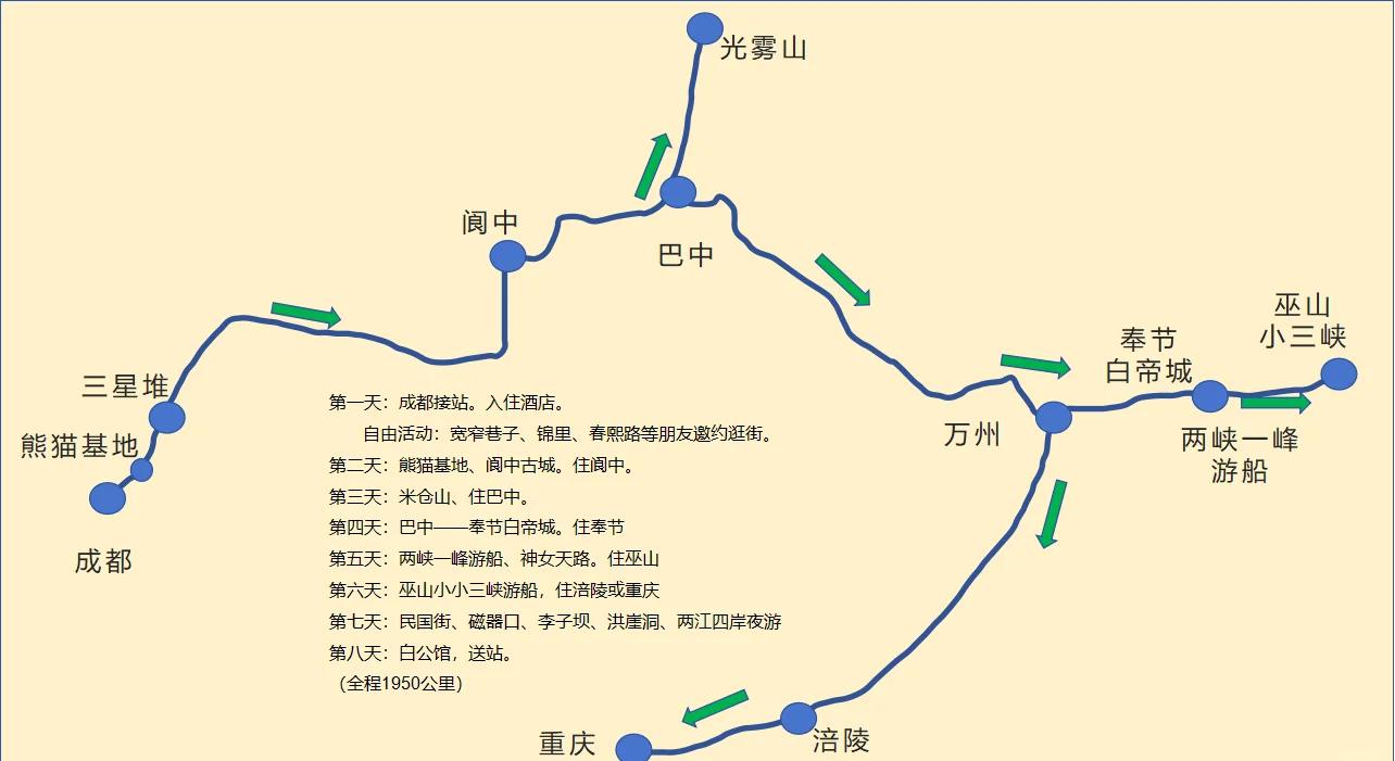 重庆离四川有多远(一般先去成都还是重庆) 重庆离四川有多远(一般先去成都还是重庆)