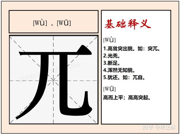 勋怎么读(勋爵怎么读)