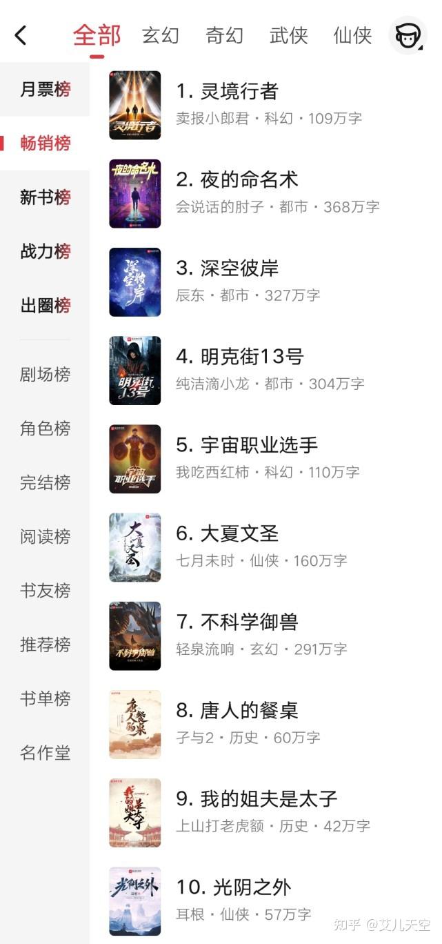 宇宙职业选手无删减完整版(宇宙职业选手无删减完整版小说)