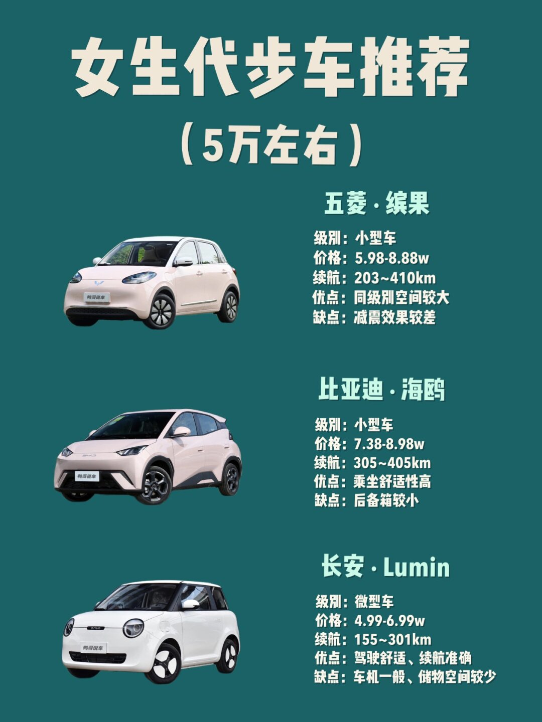 小型车排行榜(小型车 排行榜) 小型车排行榜(小型车 排行榜)