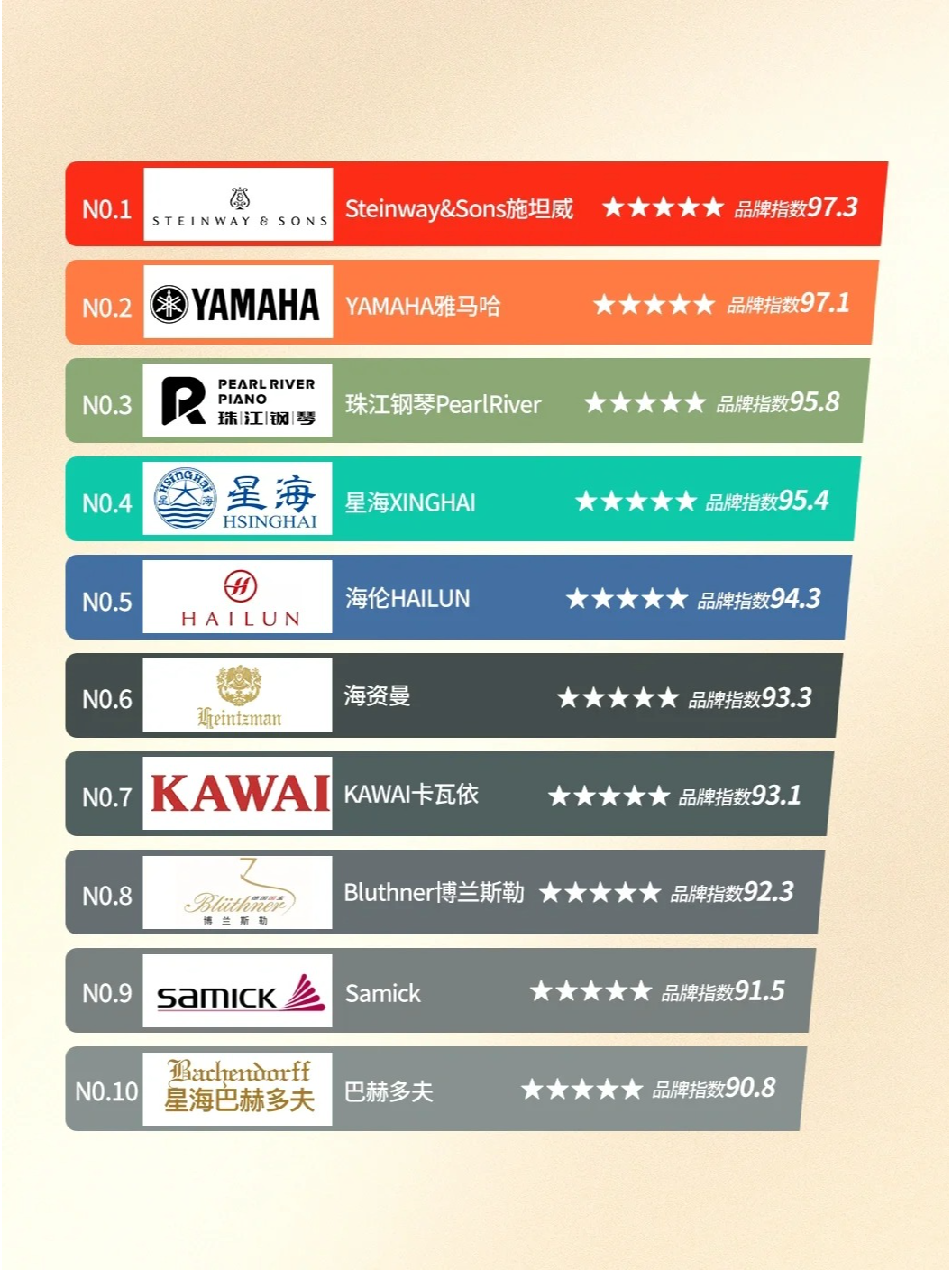 dg是什么档次(dg是什么档次的牌子)