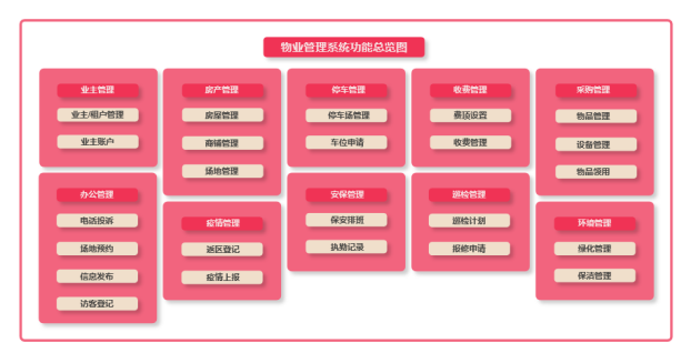 上海疫情解封计算器(上海疫情解禁结束时间) 上海疫情解封计算器(上海疫情解禁结束时间)