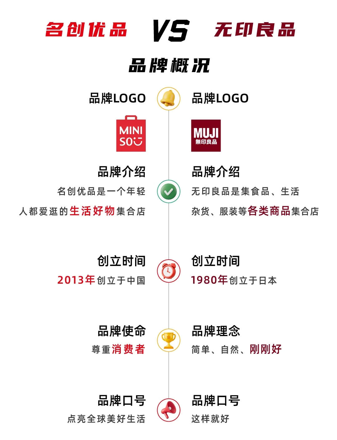 名创优品能加盟吗(名创优品加盟条件放宽)