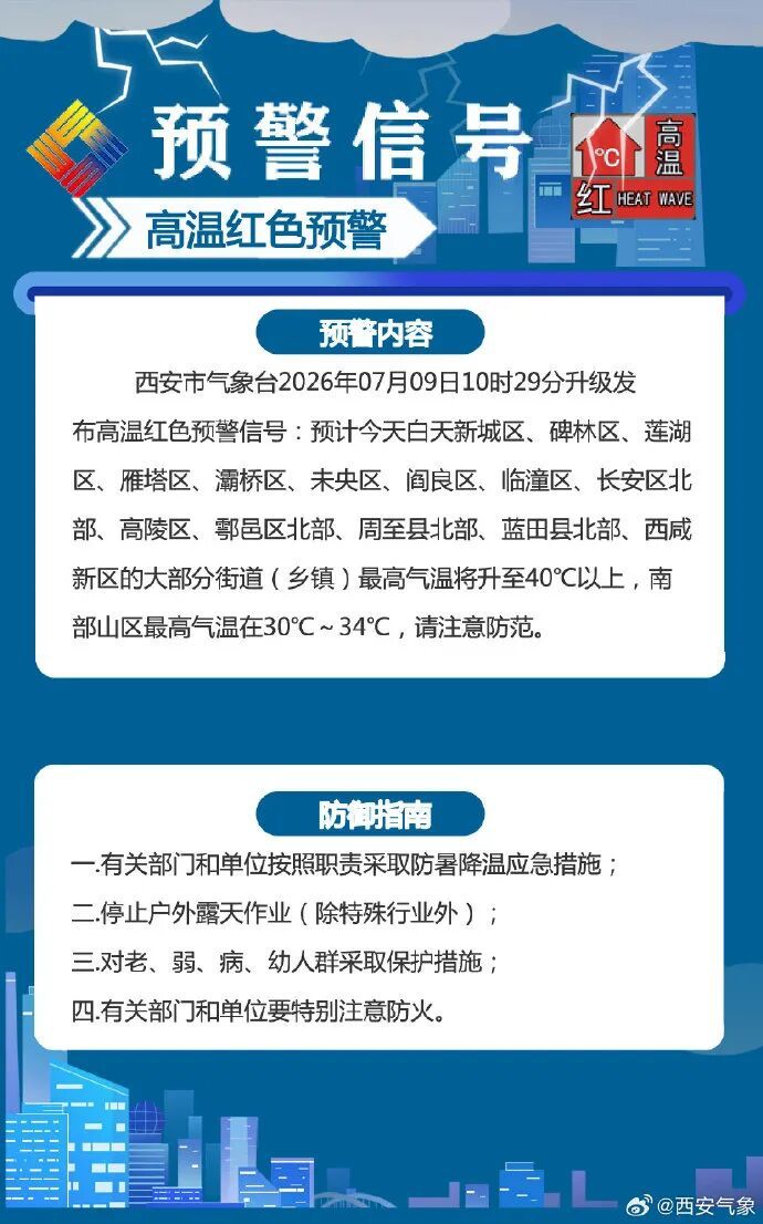 西安8月份天气热吗(西安8月份天气热吗多少度) 西安8月份天气热吗(西安8月份天气热吗多少度)