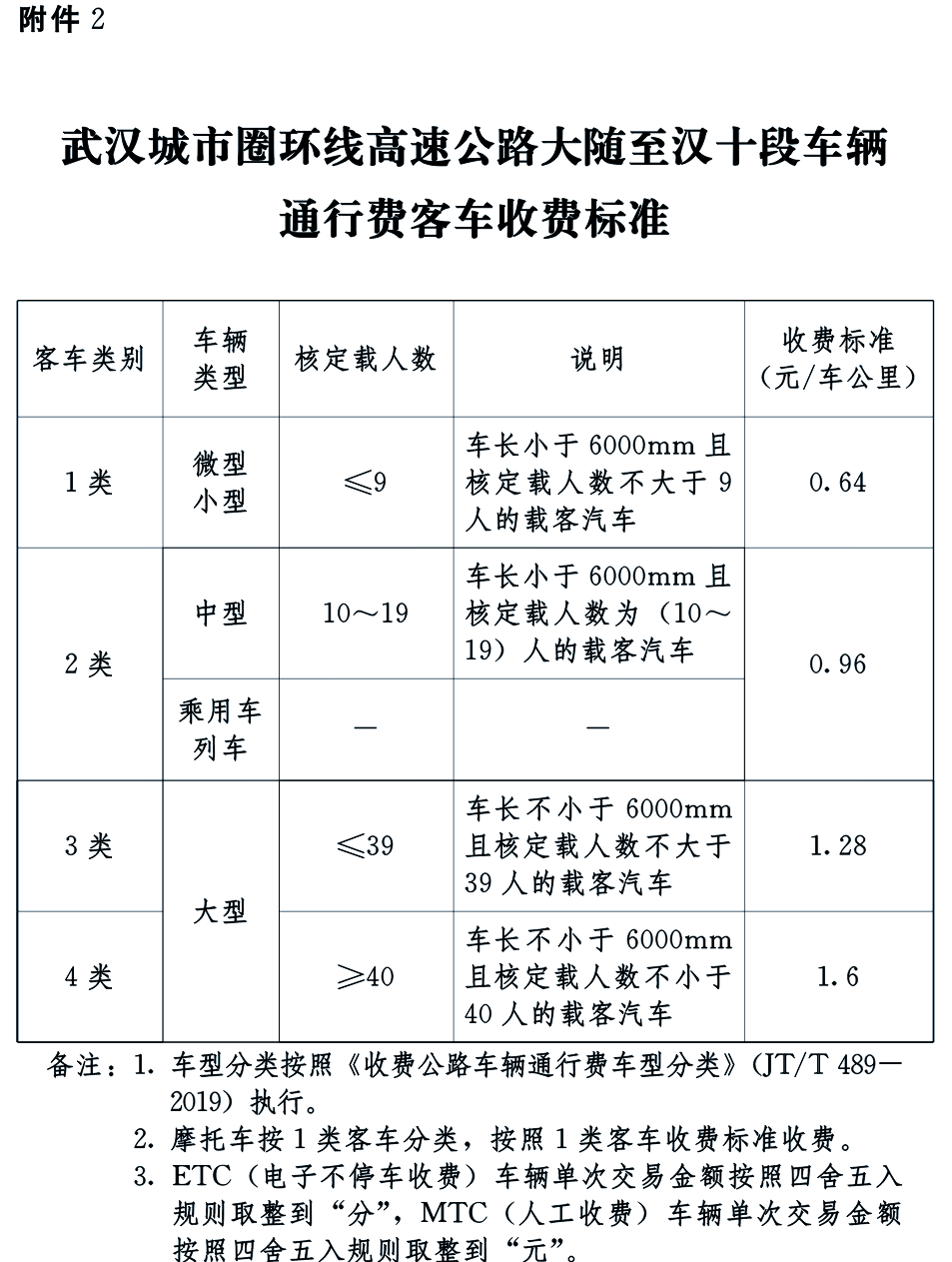 中秋高速收费吗?(2021中秋高速收费吗?) 中秋高速收费吗?(2021中秋高速收费吗?)