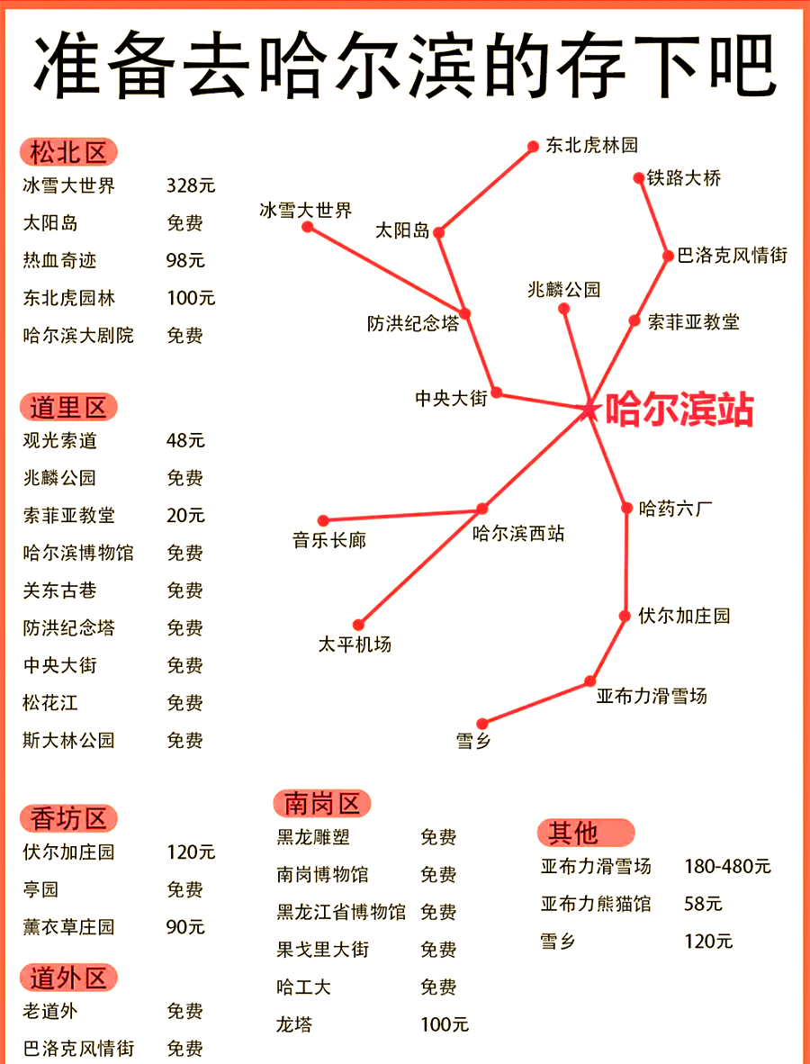 长春到哈尔滨多少公里(长春到哈尔滨多少公里开车多长时间) 长春到哈尔滨多少公里(长春到哈尔滨多少公里开车多长时间)