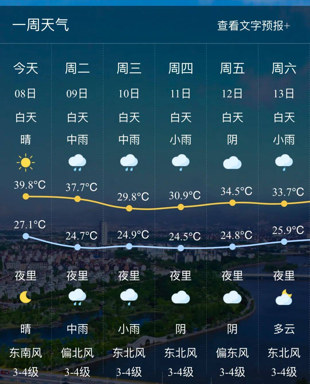 河北省张家口市桥东区天气(中国河北省张家口市桥东区天气) 河北省张家口市桥东区天气(中国河北省张家口市桥东区天气)
