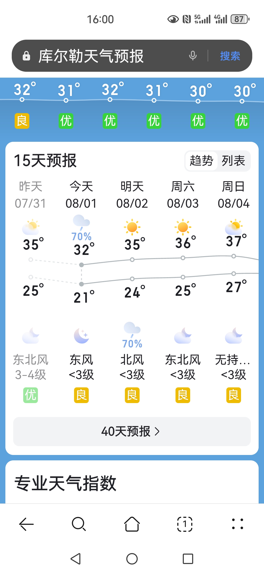 成都天气预报7天(成都天气预报7天一周) 成都天气预报7天(成都天气预报7天一周)